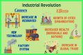 How are industrialization and imperialism connected? – Janet-Panic.com